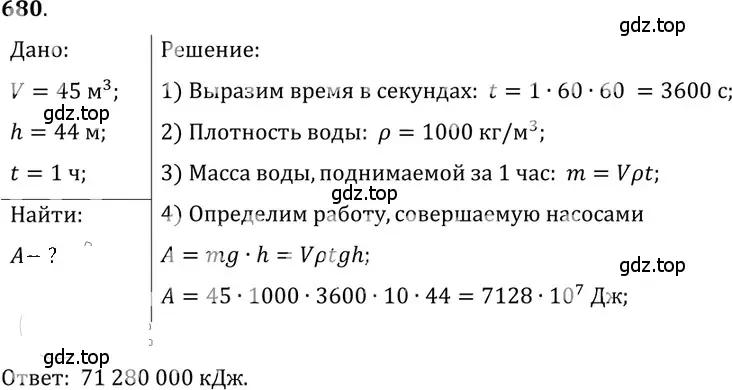 Решение 5. номер 28.20 (страница 103) гдз по физике 7-9 класс Лукашик, Иванова, сборник задач