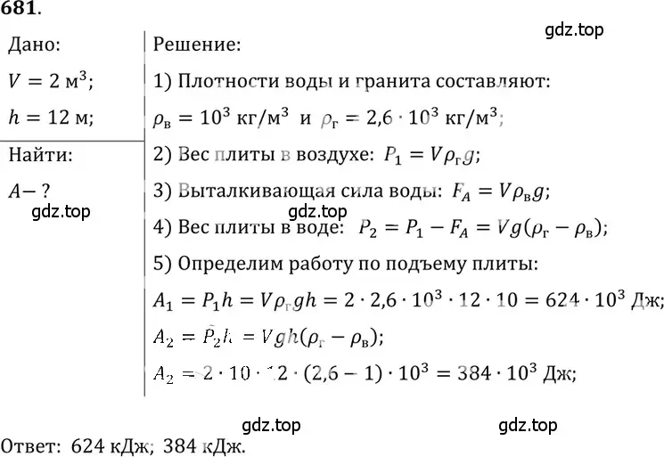 Решение 5. номер 28.21 (страница 103) гдз по физике 7-9 класс Лукашик, Иванова, сборник задач