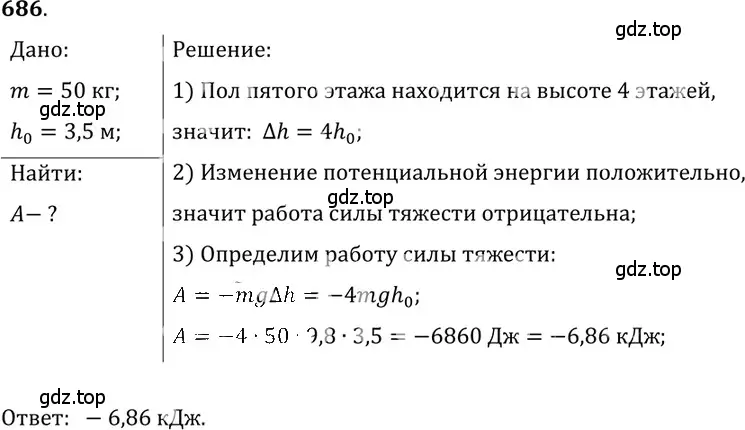 Решение 5. номер 28.24 (страница 103) гдз по физике 7-9 класс Лукашик, Иванова, сборник задач