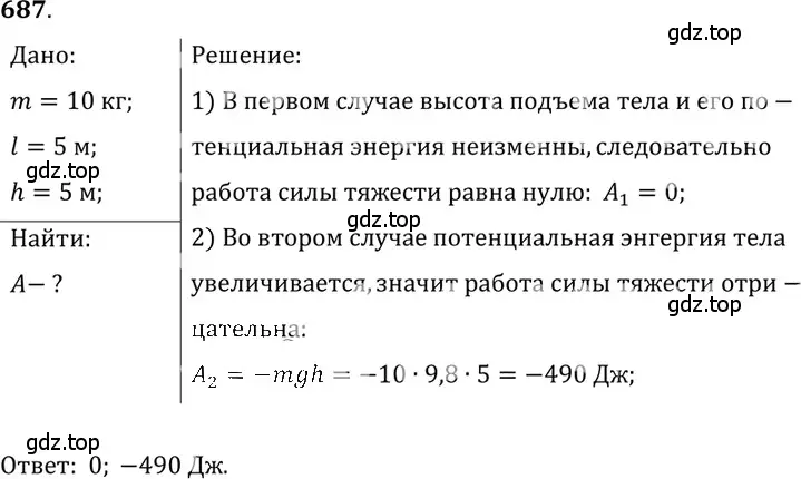 Решение 5. номер 28.26 (страница 104) гдз по физике 7-9 класс Лукашик, Иванова, сборник задач