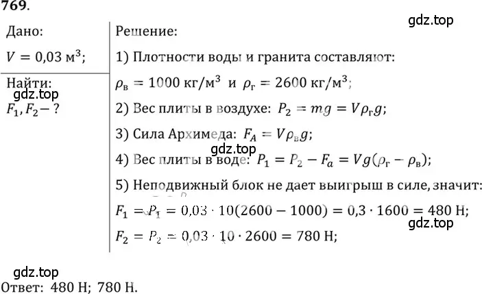 Решение 5. номер 31.14 (страница 117) гдз по физике 7-9 класс Лукашик, Иванова, сборник задач