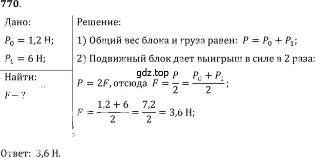 Решение 5. номер 31.15 (страница 118) гдз по физике 7-9 класс Лукашик, Иванова, сборник задач