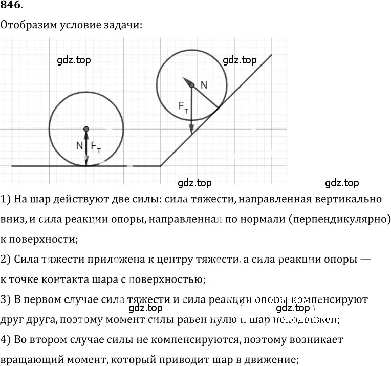 Решение 5. номер 32.11 (страница 121) гдз по физике 7-9 класс Лукашик, Иванова, сборник задач