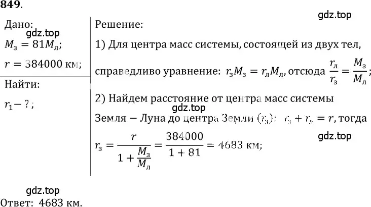 Решение 5. номер 32.3 (страница 121) гдз по физике 7-9 класс Лукашик, Иванова, сборник задач