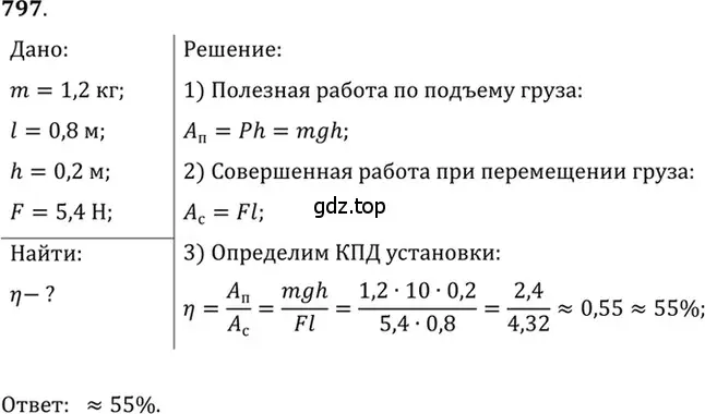 Решение 5. номер 33.14 (страница 123) гдз по физике 7-9 класс Лукашик, Иванова, сборник задач