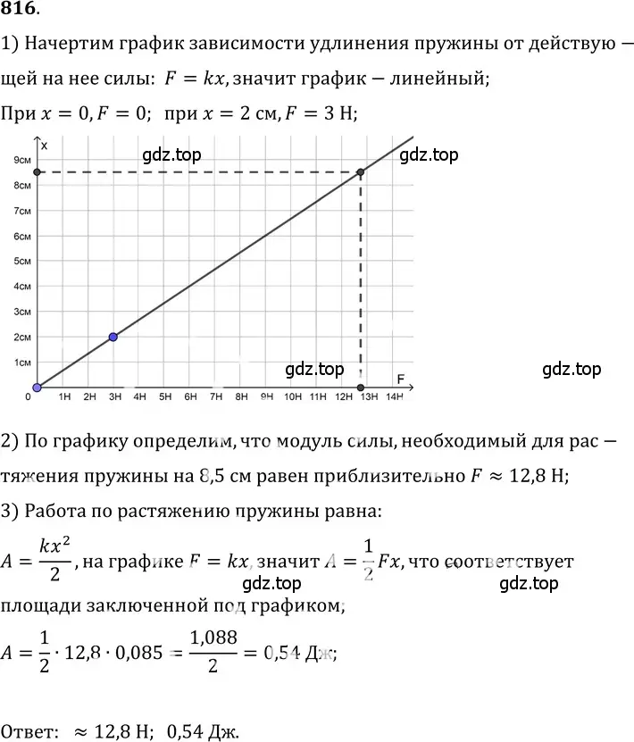 Решение 5. номер 34.14 (страница 125) гдз по физике 7-9 класс Лукашик, Иванова, сборник задач