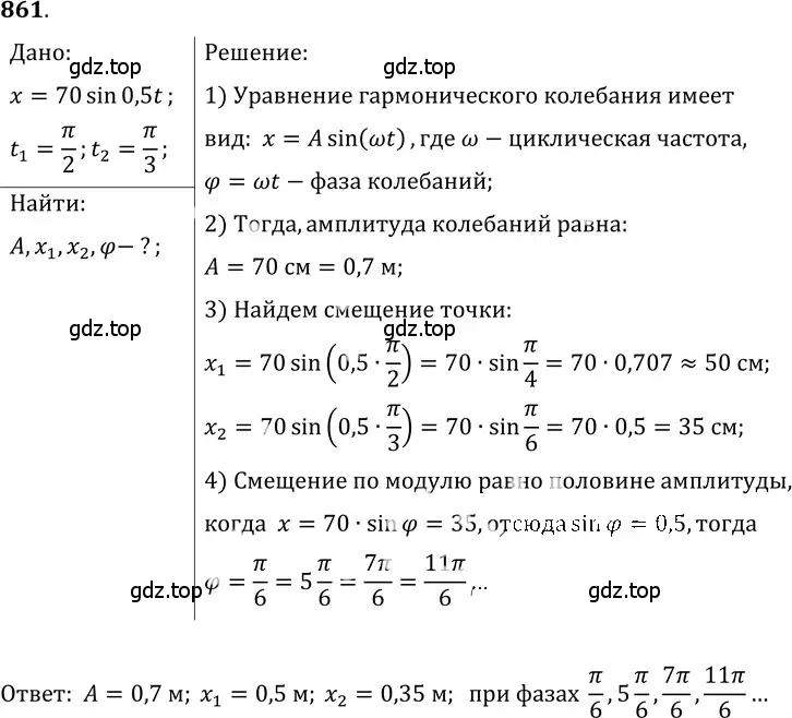 Решение 5. номер 35.12 (страница 130) гдз по физике 7-9 класс Лукашик, Иванова, сборник задач