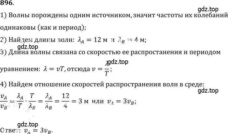 Решение 5. номер 36.15 (страница 136) гдз по физике 7-9 класс Лукашик, Иванова, сборник задач