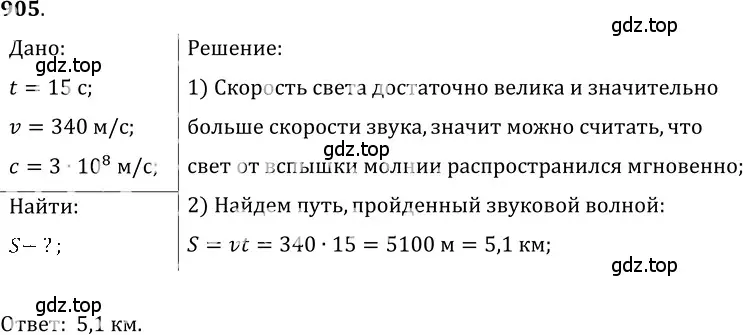 Решение 5. номер 37.14 (страница 139) гдз по физике 7-9 класс Лукашик, Иванова, сборник задач