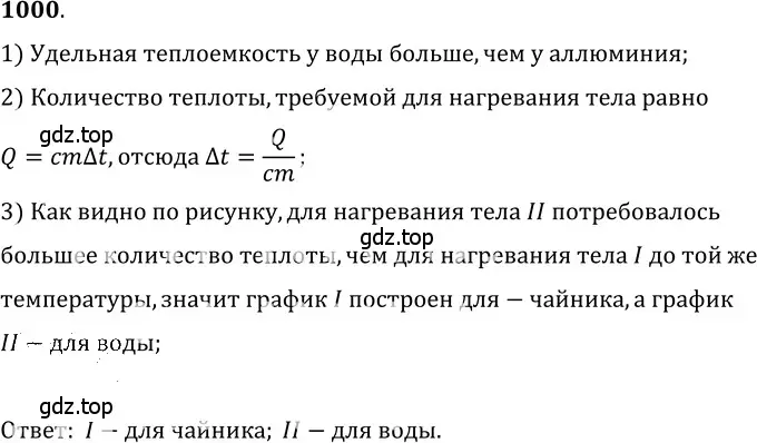 Решение 5. номер 40.12 (страница 150) гдз по физике 7-9 класс Лукашик, Иванова, сборник задач