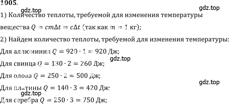 Решение 5. номер 40.18 (страница 151) гдз по физике 7-9 класс Лукашик, Иванова, сборник задач