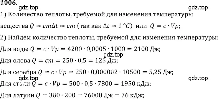 Решение 5. номер 40.19 (страница 151) гдз по физике 7-9 класс Лукашик, Иванова, сборник задач