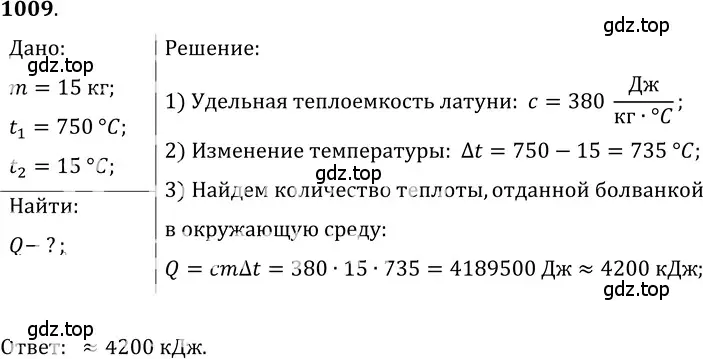 Решение 5. номер 40.22 (страница 151) гдз по физике 7-9 класс Лукашик, Иванова, сборник задач