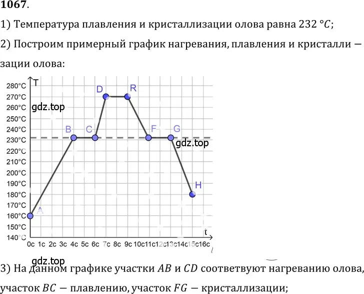 Решение 5. номер 41.15 (страница 156) гдз по физике 7-9 класс Лукашик, Иванова, сборник задач