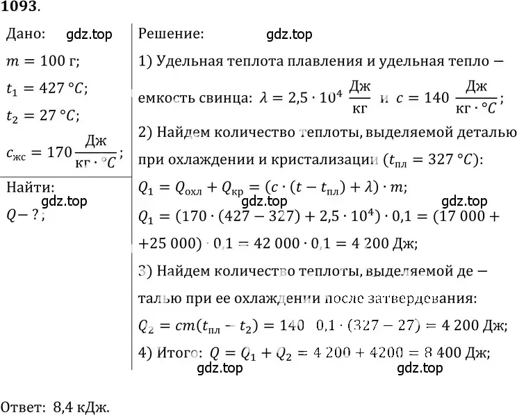 Решение 5. номер 41.41 (страница 158) гдз по физике 7-9 класс Лукашик, Иванова, сборник задач