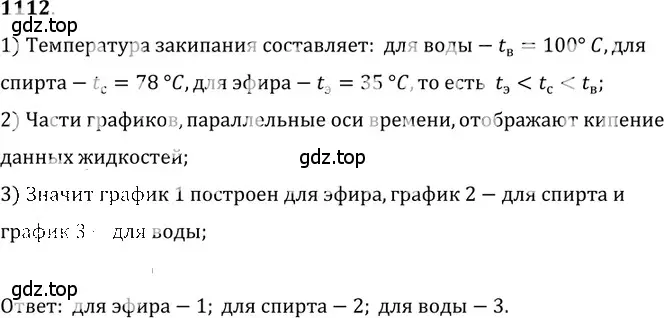 Решение 5. номер 42.21 (страница 161) гдз по физике 7-9 класс Лукашик, Иванова, сборник задач