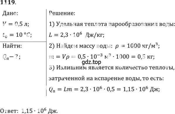 Решение 5. номер 42.28 (страница 161) гдз по физике 7-9 класс Лукашик, Иванова, сборник задач