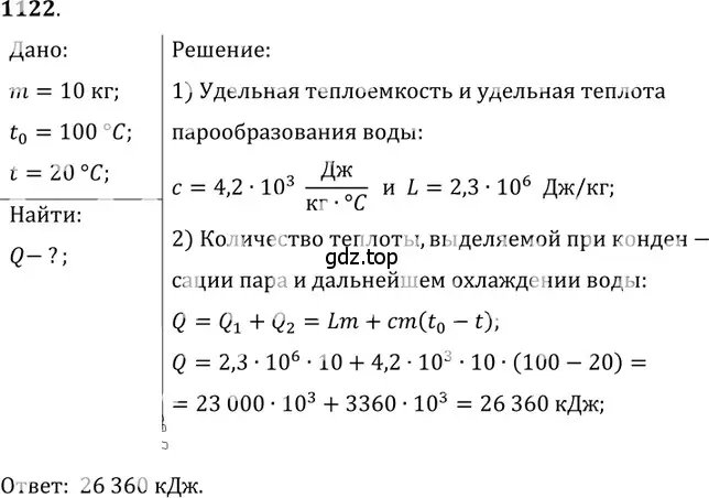 Решение 5. номер 42.31 (страница 162) гдз по физике 7-9 класс Лукашик, Иванова, сборник задач