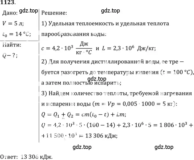 Решение 5. номер 42.32 (страница 162) гдз по физике 7-9 класс Лукашик, Иванова, сборник задач