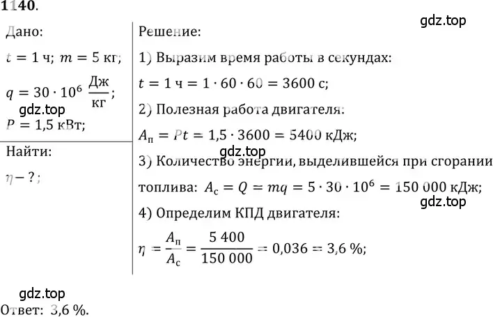 Решение 5. номер 45.15 (страница 167) гдз по физике 7-9 класс Лукашик, Иванова, сборник задач