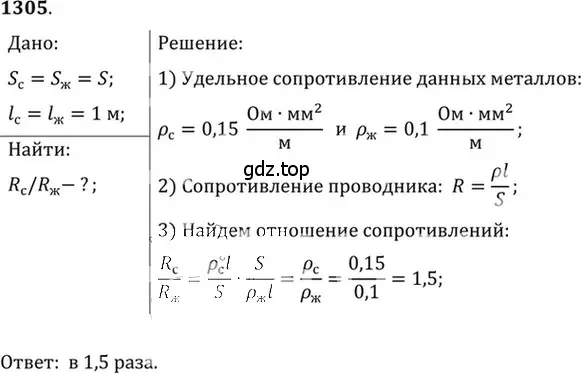 Решение 5. номер 52.18 (страница 186) гдз по физике 7-9 класс Лукашик, Иванова, сборник задач