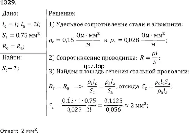 Решение 5. номер 52.20 (страница 186) гдз по физике 7-9 класс Лукашик, Иванова, сборник задач