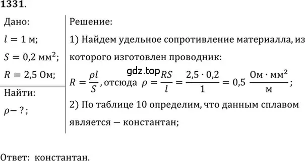 Решение 5. номер 52.8 (страница 185) гдз по физике 7-9 класс Лукашик, Иванова, сборник задач