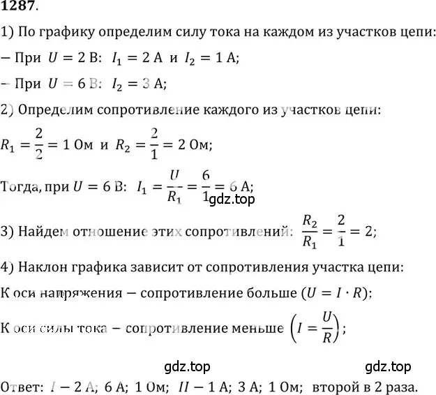 Решение 5. номер 53.15 (страница 188) гдз по физике 7-9 класс Лукашик, Иванова, сборник задач