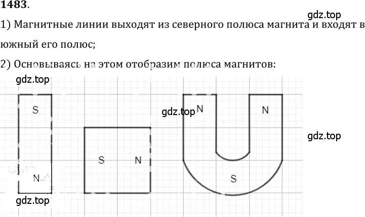 Решение 5. номер 58.17 (страница 208) гдз по физике 7-9 класс Лукашик, Иванова, сборник задач