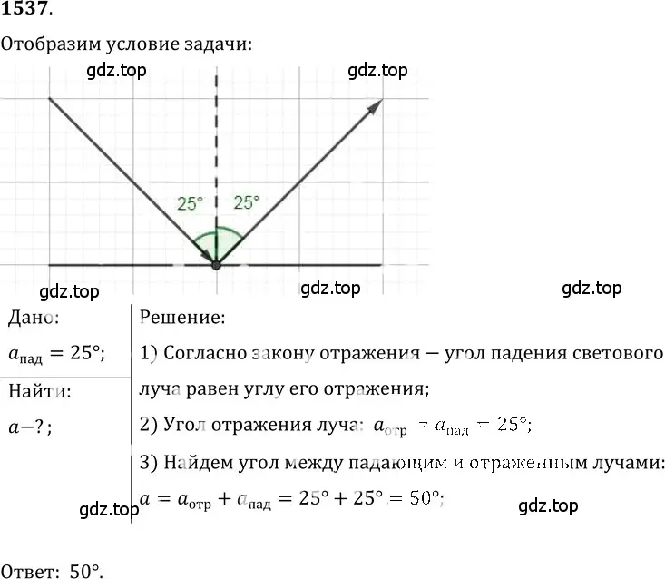 Решение 5. номер 67.3 (страница 227) гдз по физике 7-9 класс Лукашик, Иванова, сборник задач