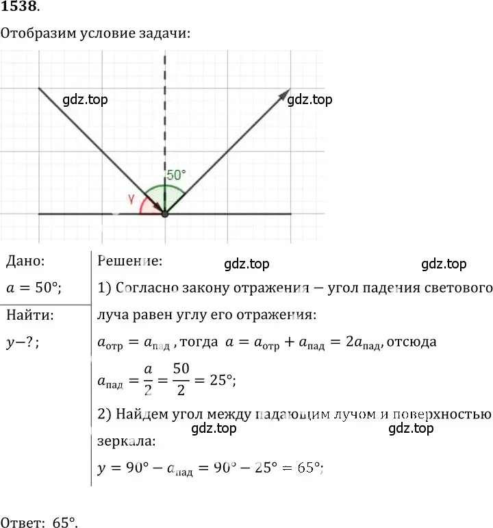 Решение 5. номер 67.4 (страница 227) гдз по физике 7-9 класс Лукашик, Иванова, сборник задач