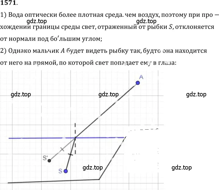 Решение 5. номер 68.14 (страница 232) гдз по физике 7-9 класс Лукашик, Иванова, сборник задач