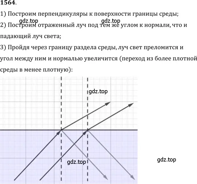 Решение 5. номер 68.7 (страница 231) гдз по физике 7-9 класс Лукашик, Иванова, сборник задач