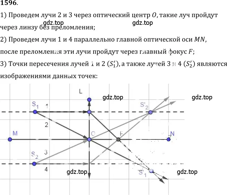 Решение 5. номер 69.14 (страница 237) гдз по физике 7-9 класс Лукашик, Иванова, сборник задач