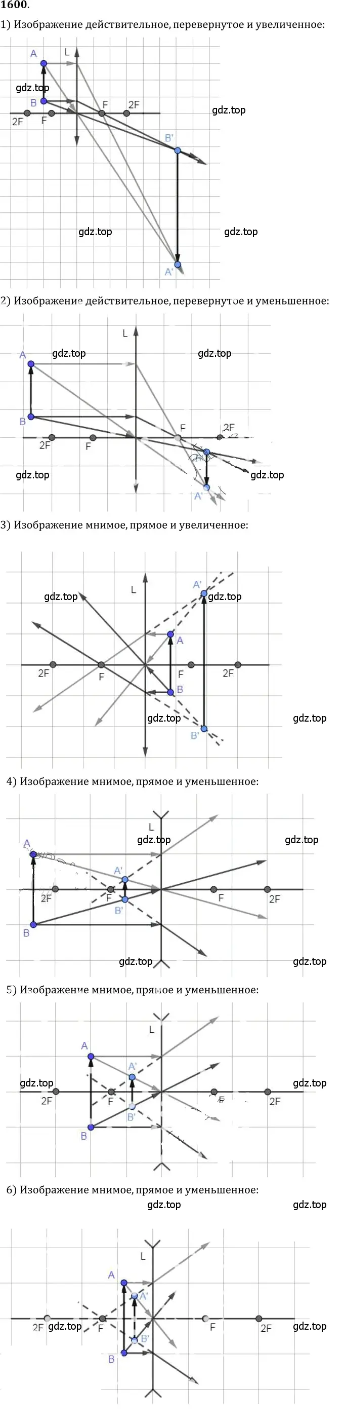 Решение 5. номер 69.18 (страница 237) гдз по физике 7-9 класс Лукашик, Иванова, сборник задач