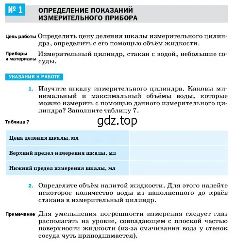 Условие  Лабораторная работа 1 (страница 207) гдз по физике 7 класс Перышкин, Иванов, учебник