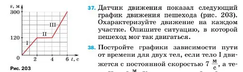 Условие номер 37 (страница 226) гдз по физике 7 класс Перышкин, Иванов, учебник