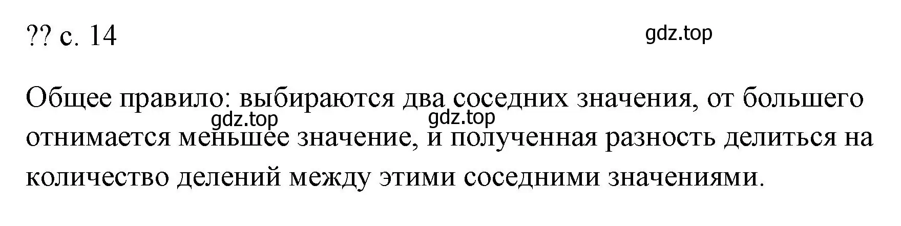 Решение  Обсуди с товарищами (страница 14) гдз по физике 7 класс Перышкин, Иванов, учебник