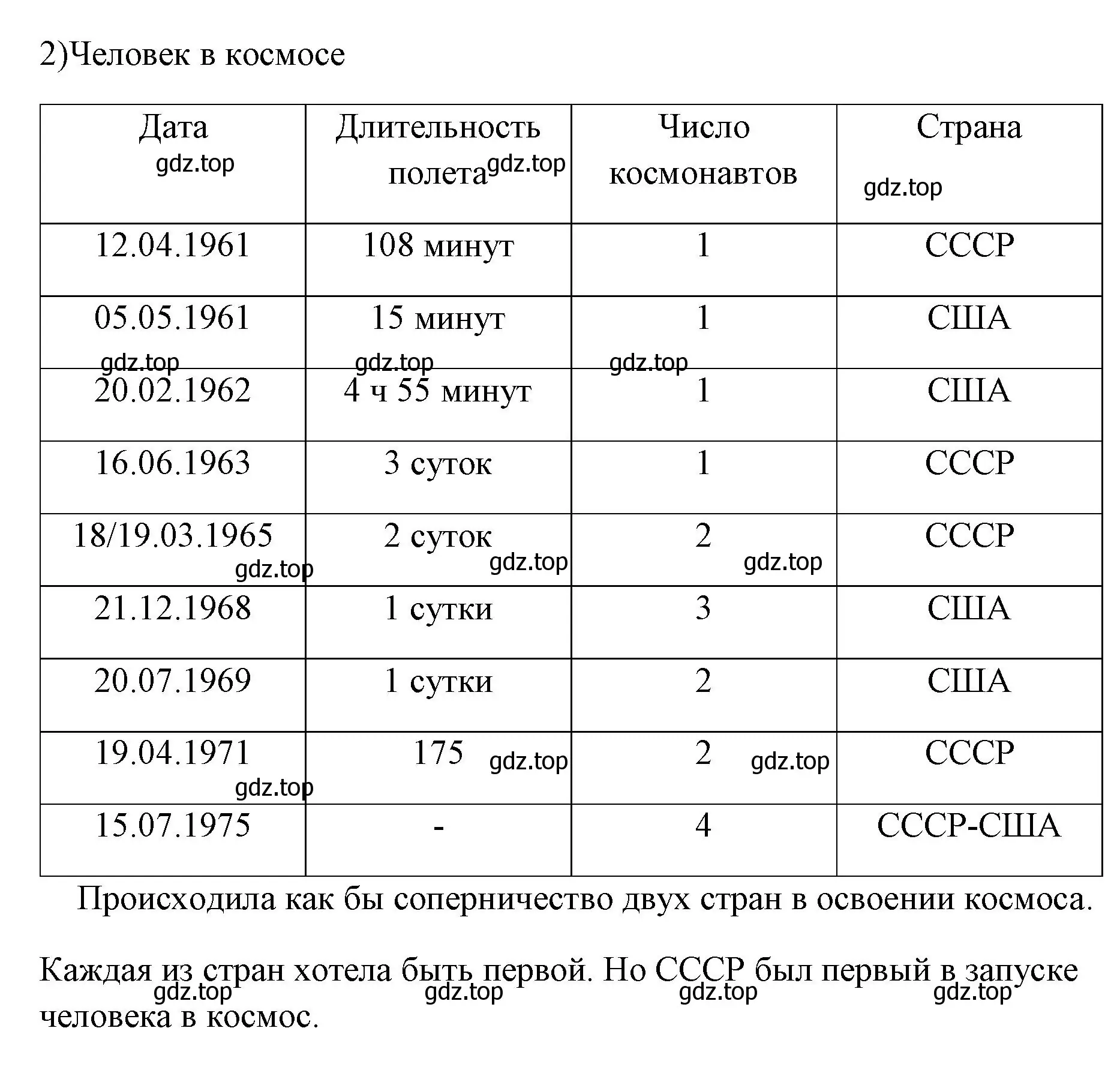 Решение номер 2 (страница 24) гдз по физике 7 класс Перышкин, Иванов, учебник