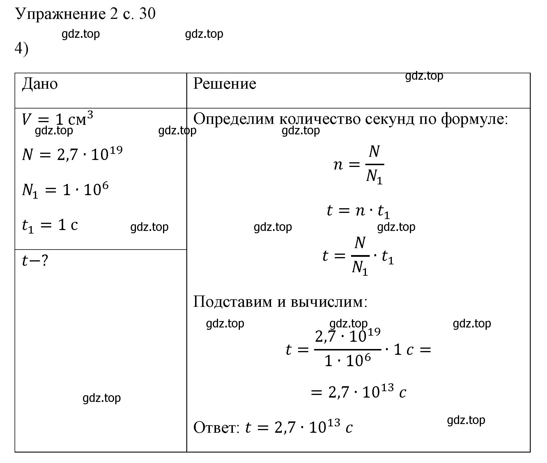 Решение номер 4 (страница 30) гдз по физике 7 класс Перышкин, Иванов, учебник