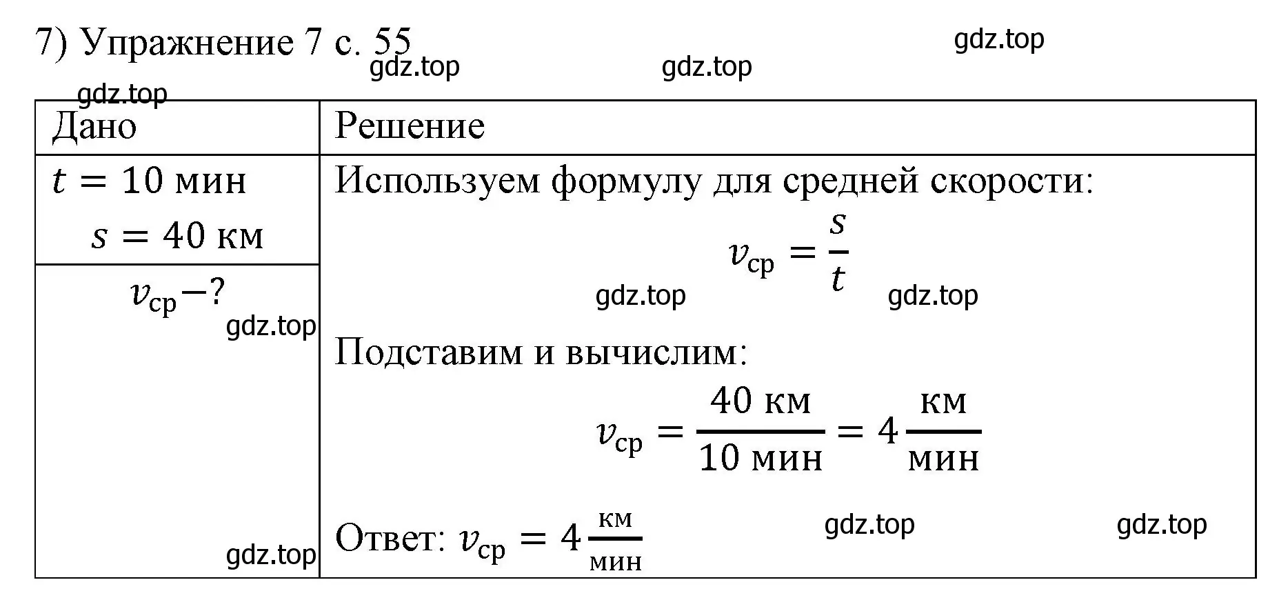 Решение номер 7 (страница 55) гдз по физике 7 класс Перышкин, Иванов, учебник