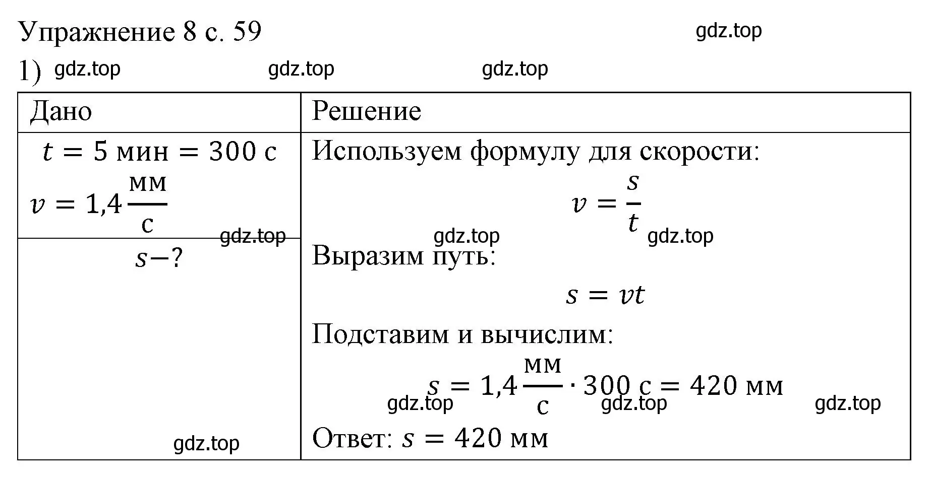 Решение номер 1 (страница 59) гдз по физике 7 класс Перышкин, Иванов, учебник