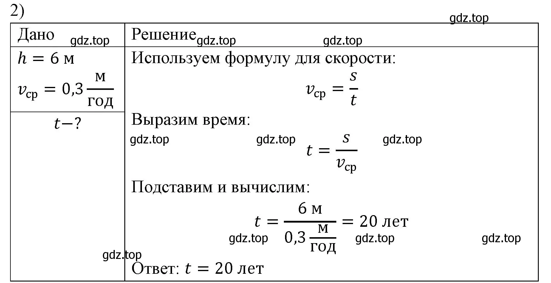 Решение номер 2 (страница 59) гдз по физике 7 класс Перышкин, Иванов, учебник