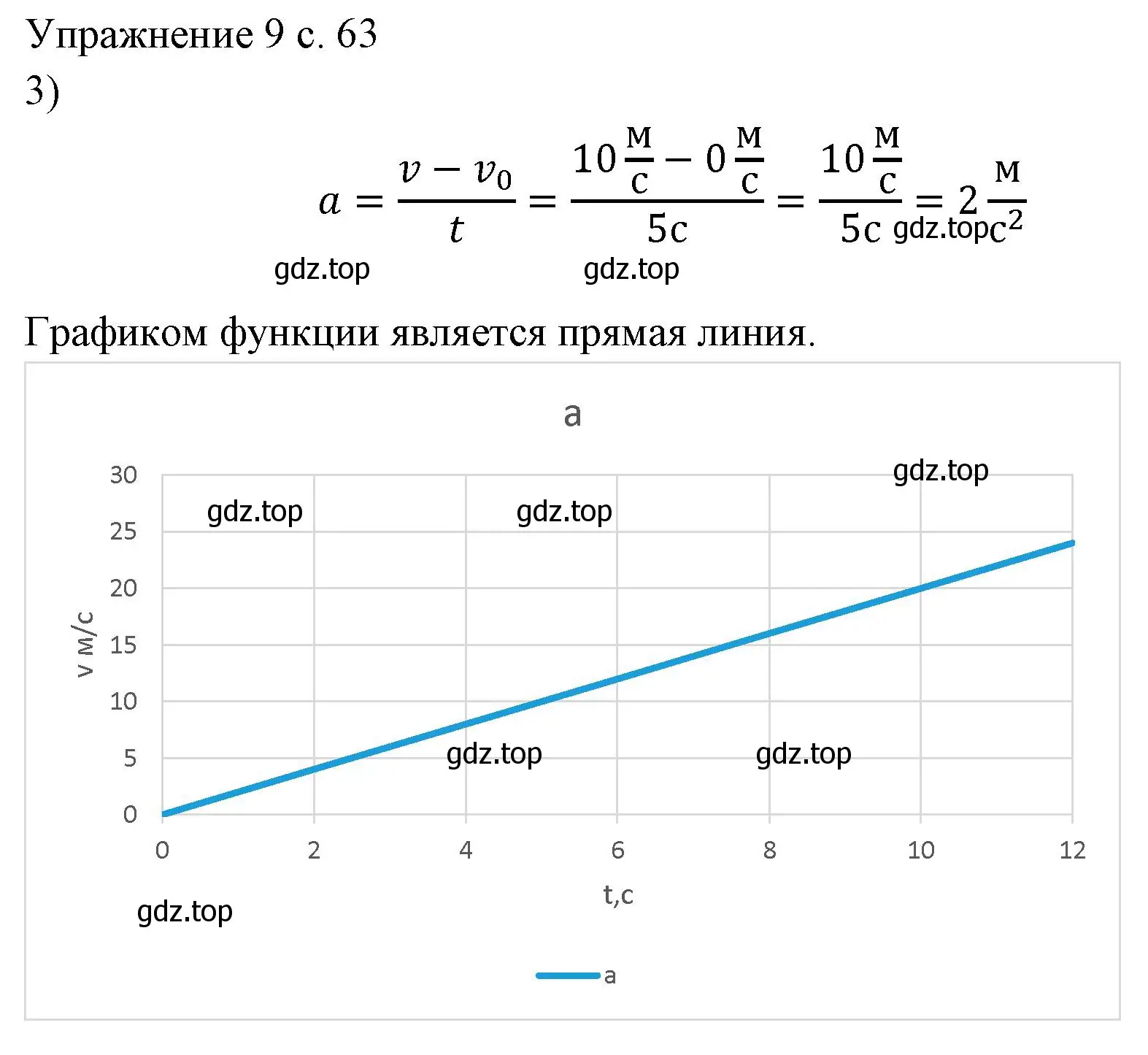 Решение номер 3 (страница 63) гдз по физике 7 класс Перышкин, Иванов, учебник