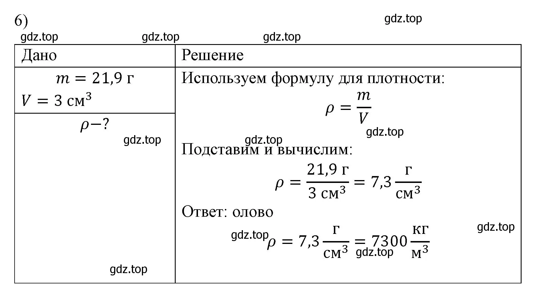 Решение номер 6 (страница 79) гдз по физике 7 класс Перышкин, Иванов, учебник