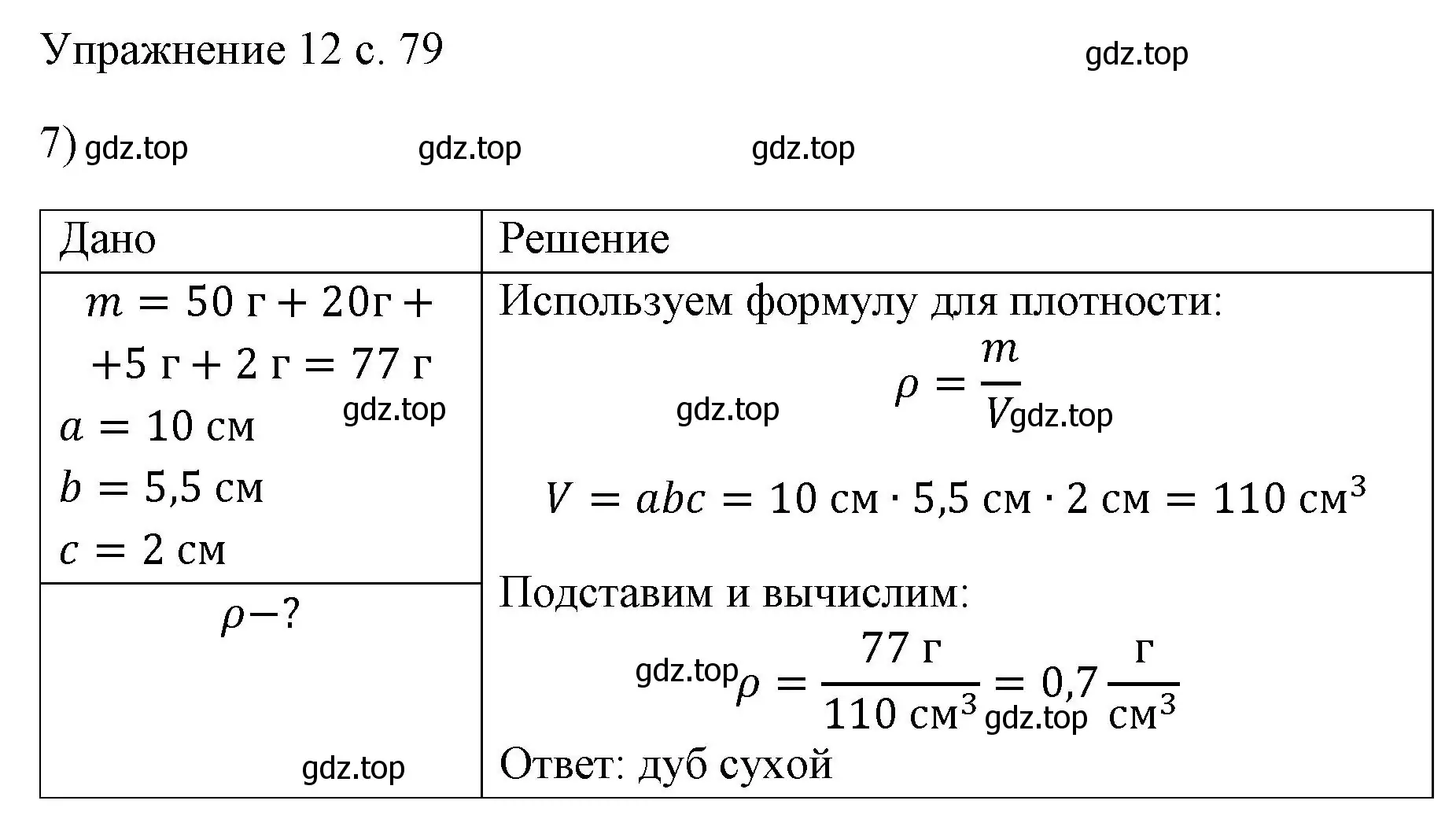 Решение номер 7 (страница 79) гдз по физике 7 класс Перышкин, Иванов, учебник