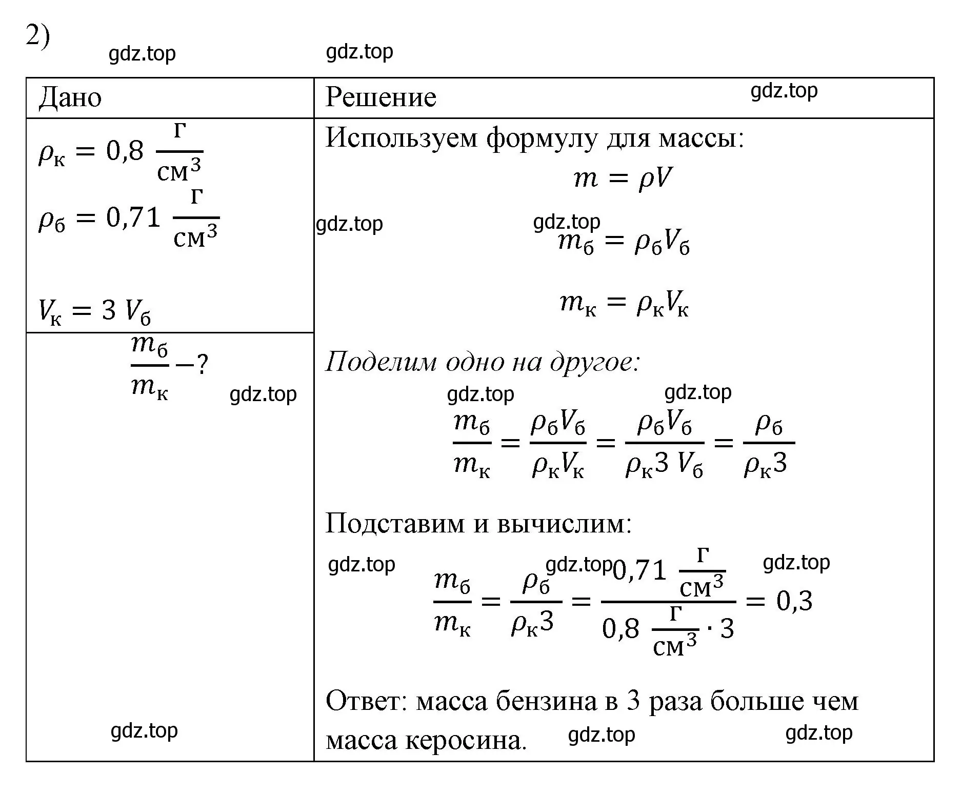 Решение номер 2 (страница 83) гдз по физике 7 класс Перышкин, Иванов, учебник