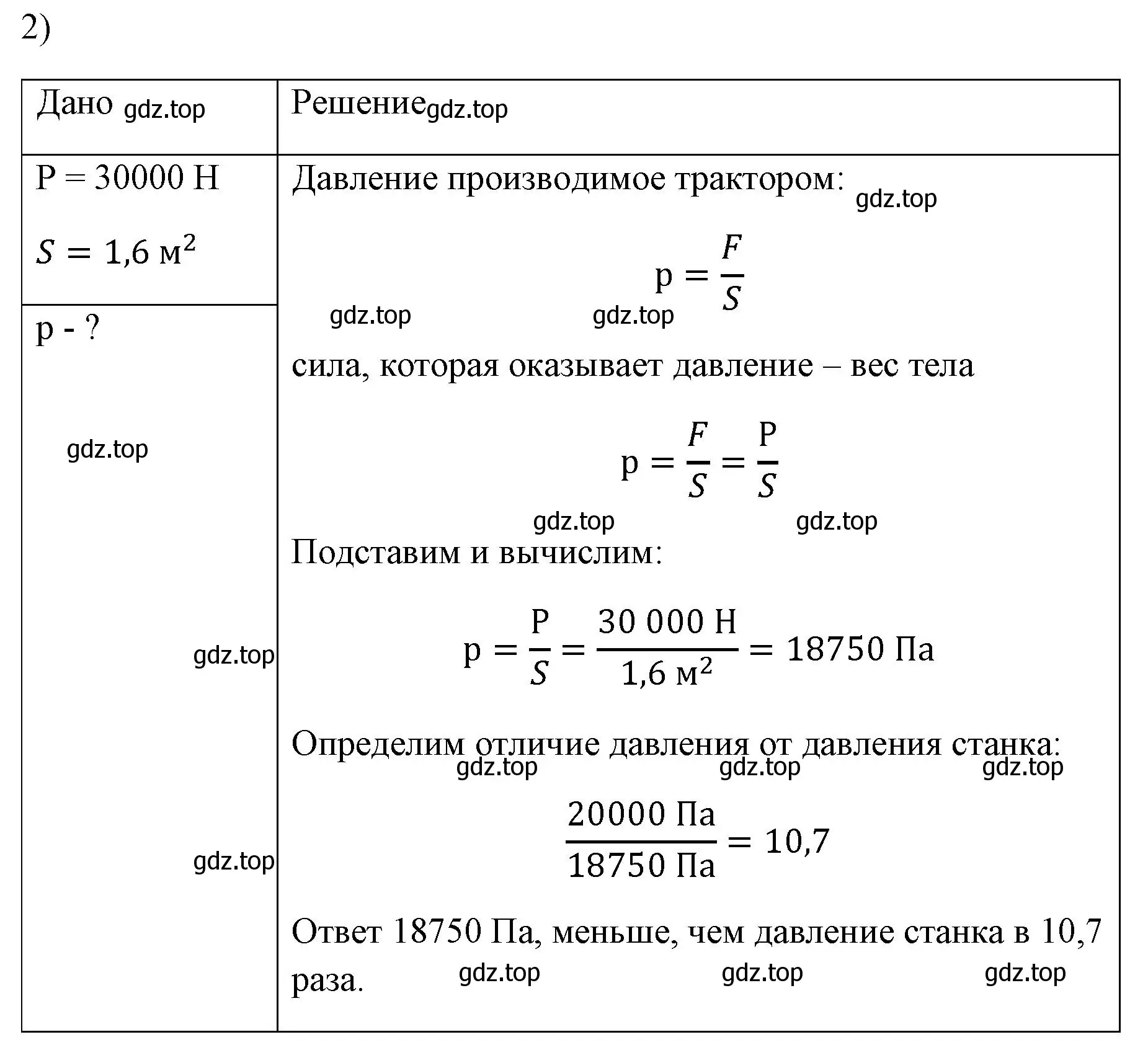 Решение номер 2 (страница 118) гдз по физике 7 класс Перышкин, Иванов, учебник