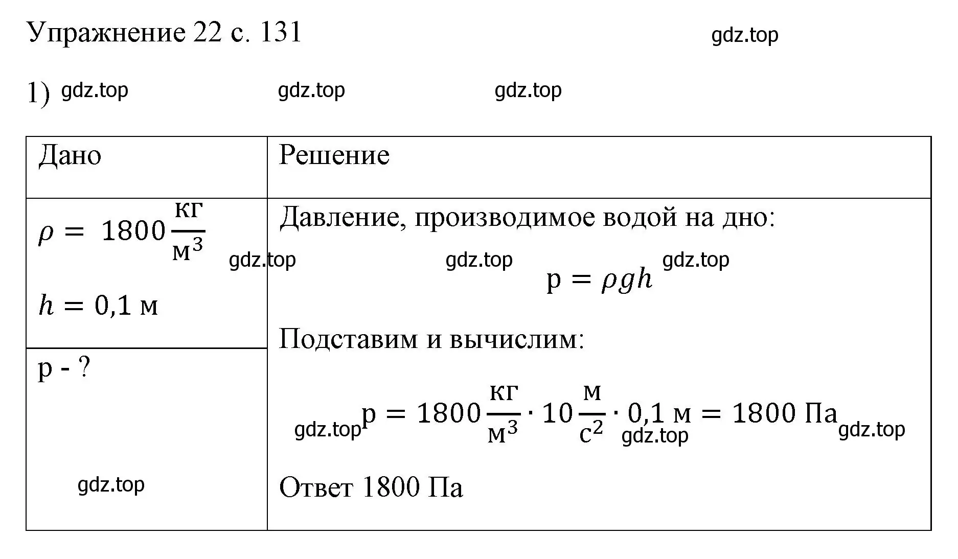 Решение номер 1 (страница 131) гдз по физике 7 класс Перышкин, Иванов, учебник