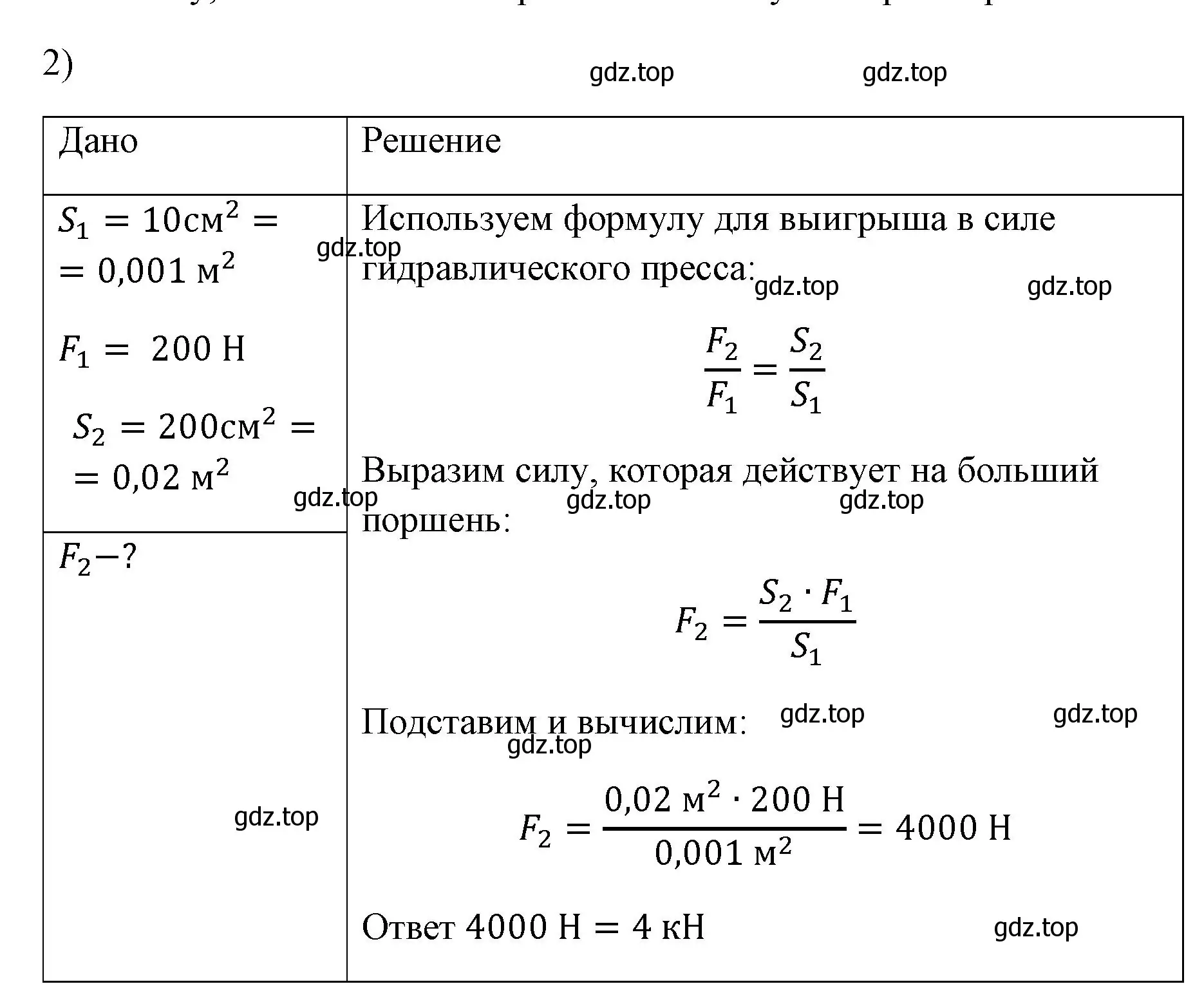 Решение номер 2 (страница 154) гдз по физике 7 класс Перышкин, Иванов, учебник